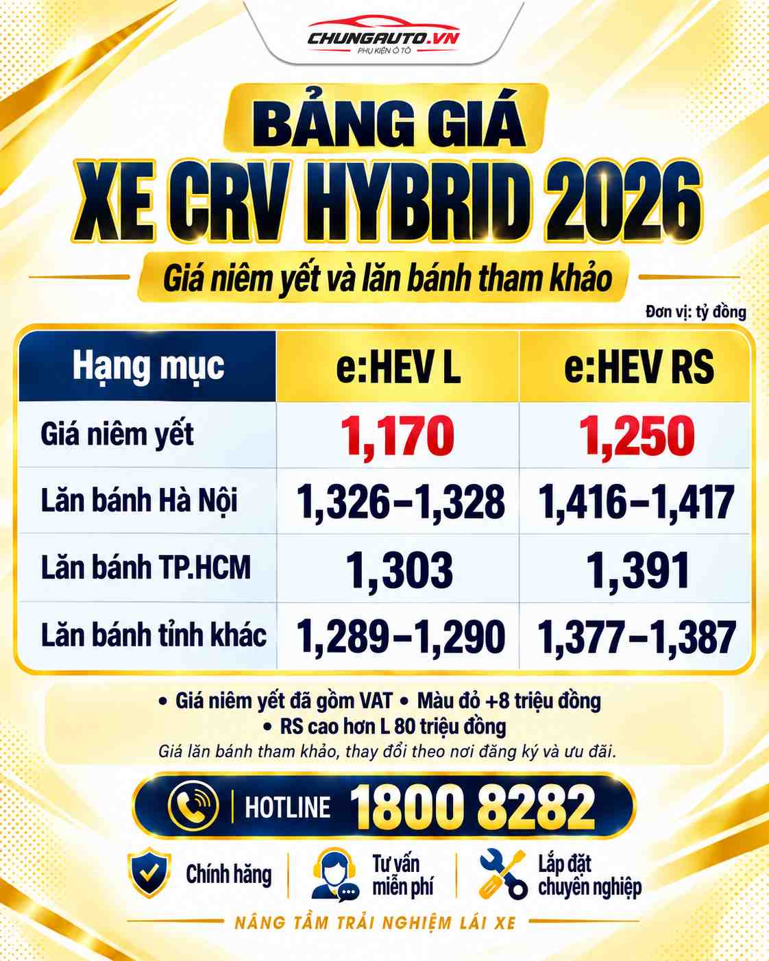 bang-gia-xe-crv-hybrid-2026