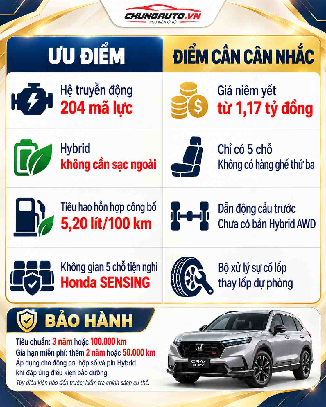 uu-va-nhuoc-diem-xe-crv-hybrid-2026