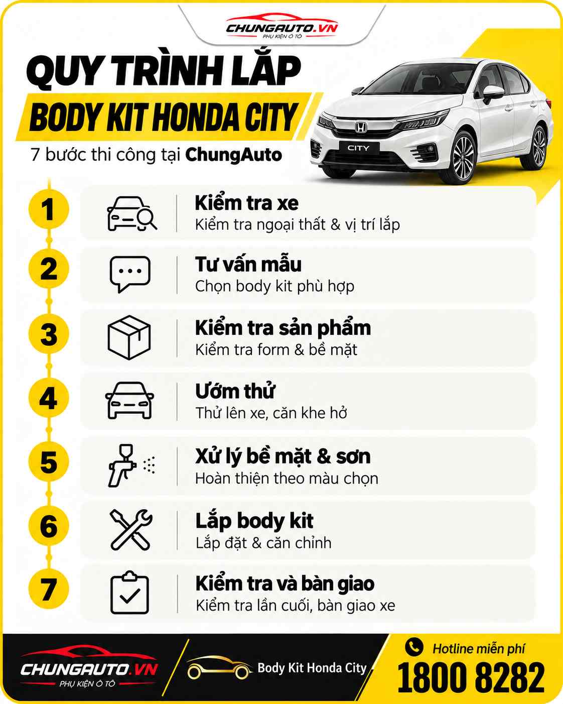 quy-trinh-do-body-kit-honda-city-body-kit-honda-city-body-kit-honda-city-the-thao