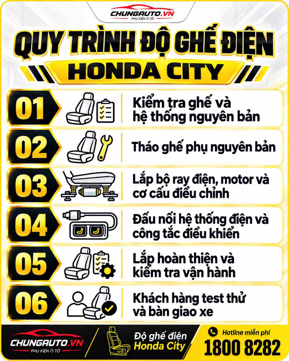 quy-trinh-do-ghe-dien-honda-city-tai-chungauto