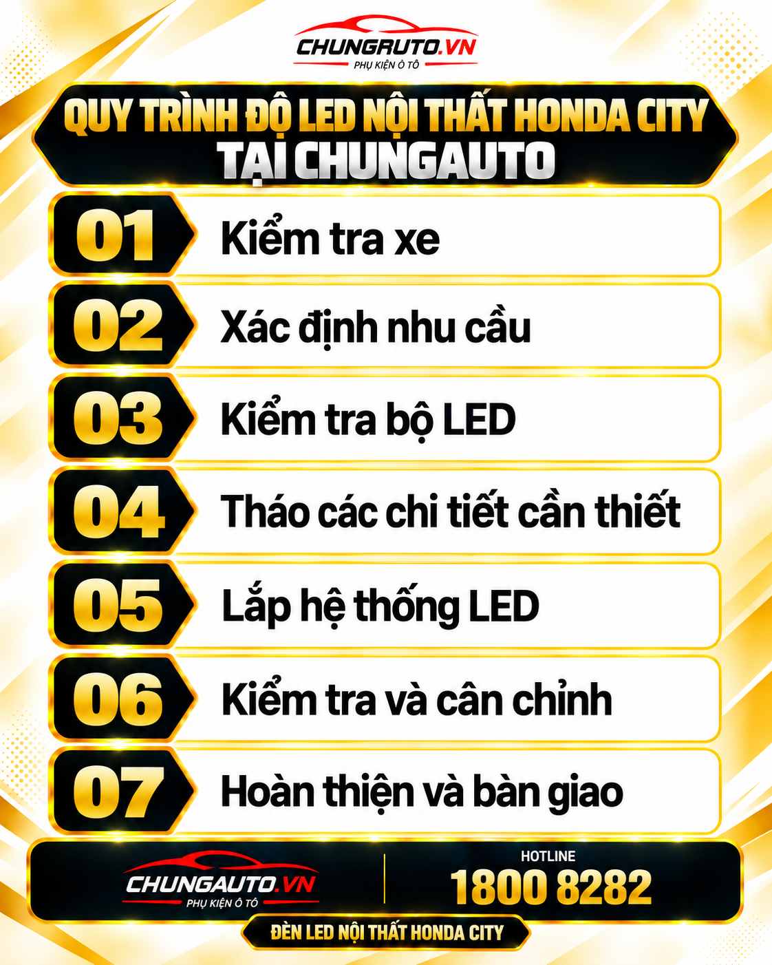 quy-trinh-do-led-noi-that-honda-city-tai-chungauto