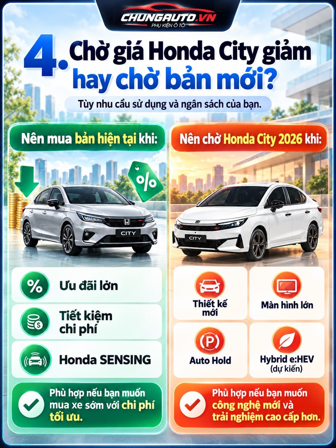 goi-y-gia-honda-city-2026-gia-xe-city-2026-gia-xe-honda-city-1