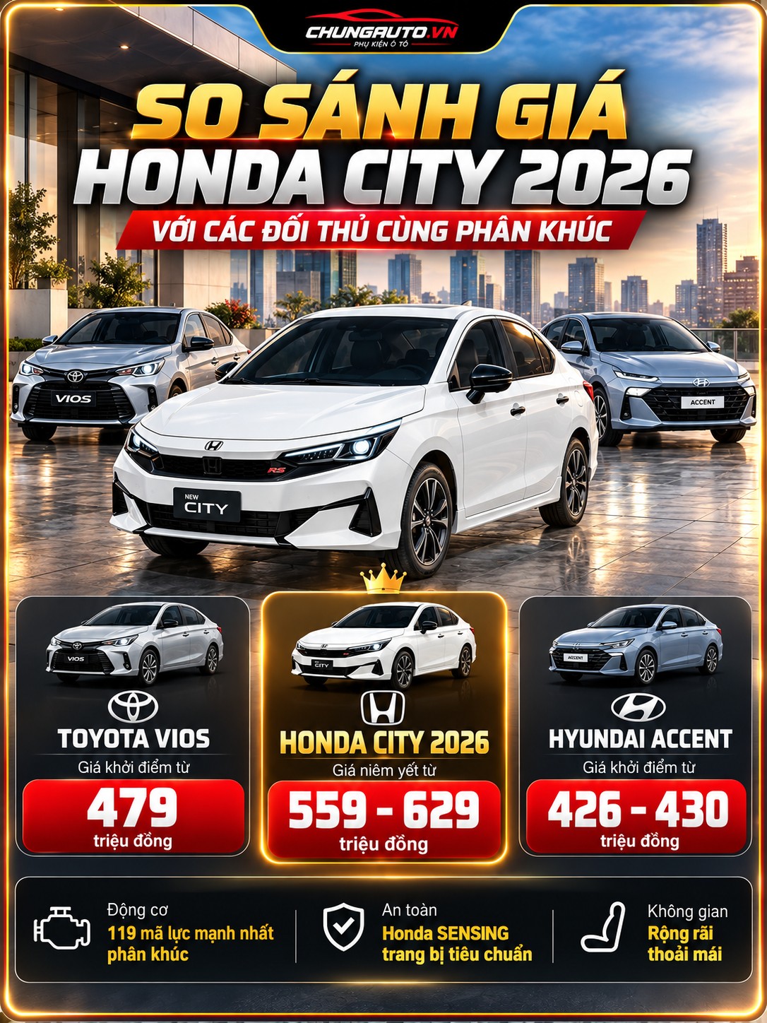 so-sanh-gia-honda-city-2026-gia-xe-city-2026-gia-xe-honda-city-2
