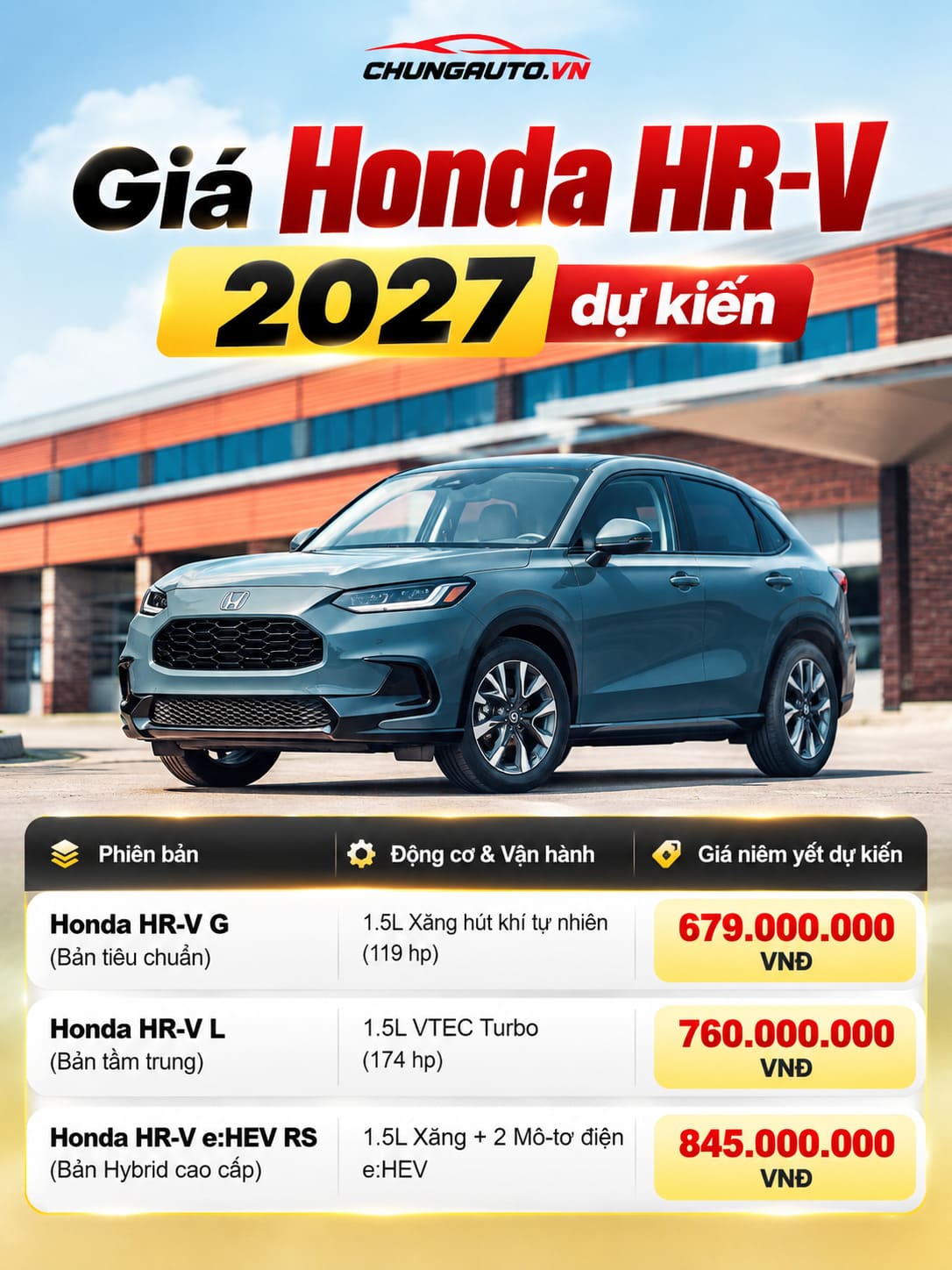 bang-gia-HRV-2027-gia-xe-hrv-2027-gia-honda-hrv-2027-gia-hrv-the-he-moi-gia-hrv-ban-moi-gia-xe-honda-hrv-ban-moi-nhat