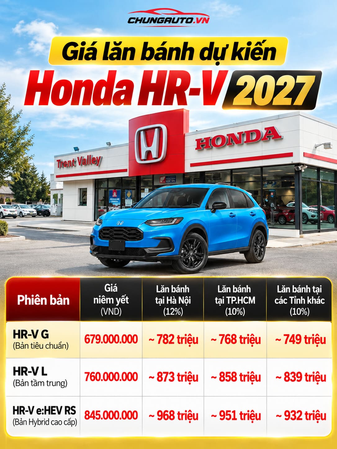 bang-gia-lan-banh-hrv-2027-gia-HRV-2027-gia-xe-hrv-2027-gia-honda-hrv-2027-gia-hrv-the-he-moi-gia-hrv-ban-moi-gia-xe-honda-hrv-b