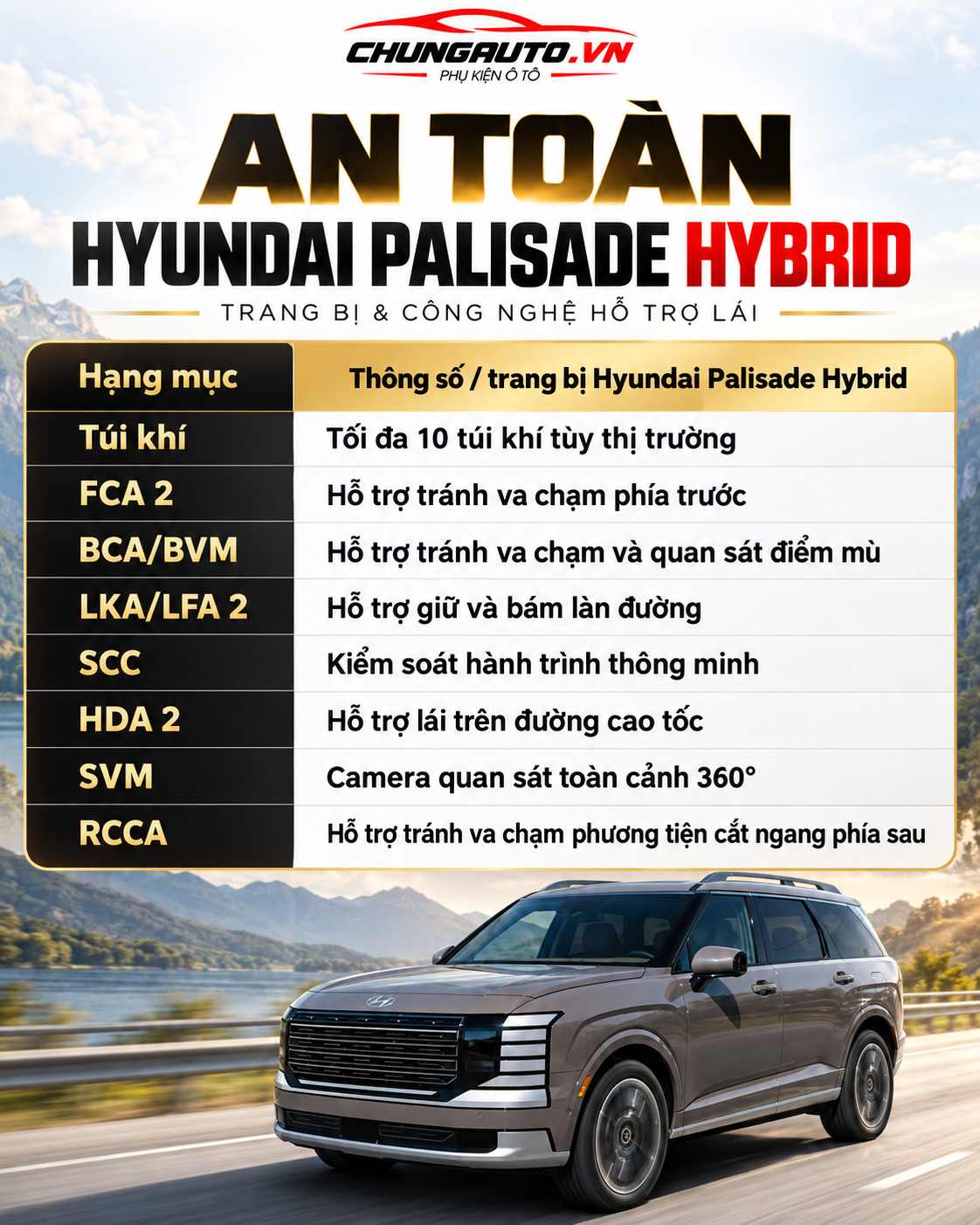 thong-so-huyndai-palisade-hybrid-ve-an-toan