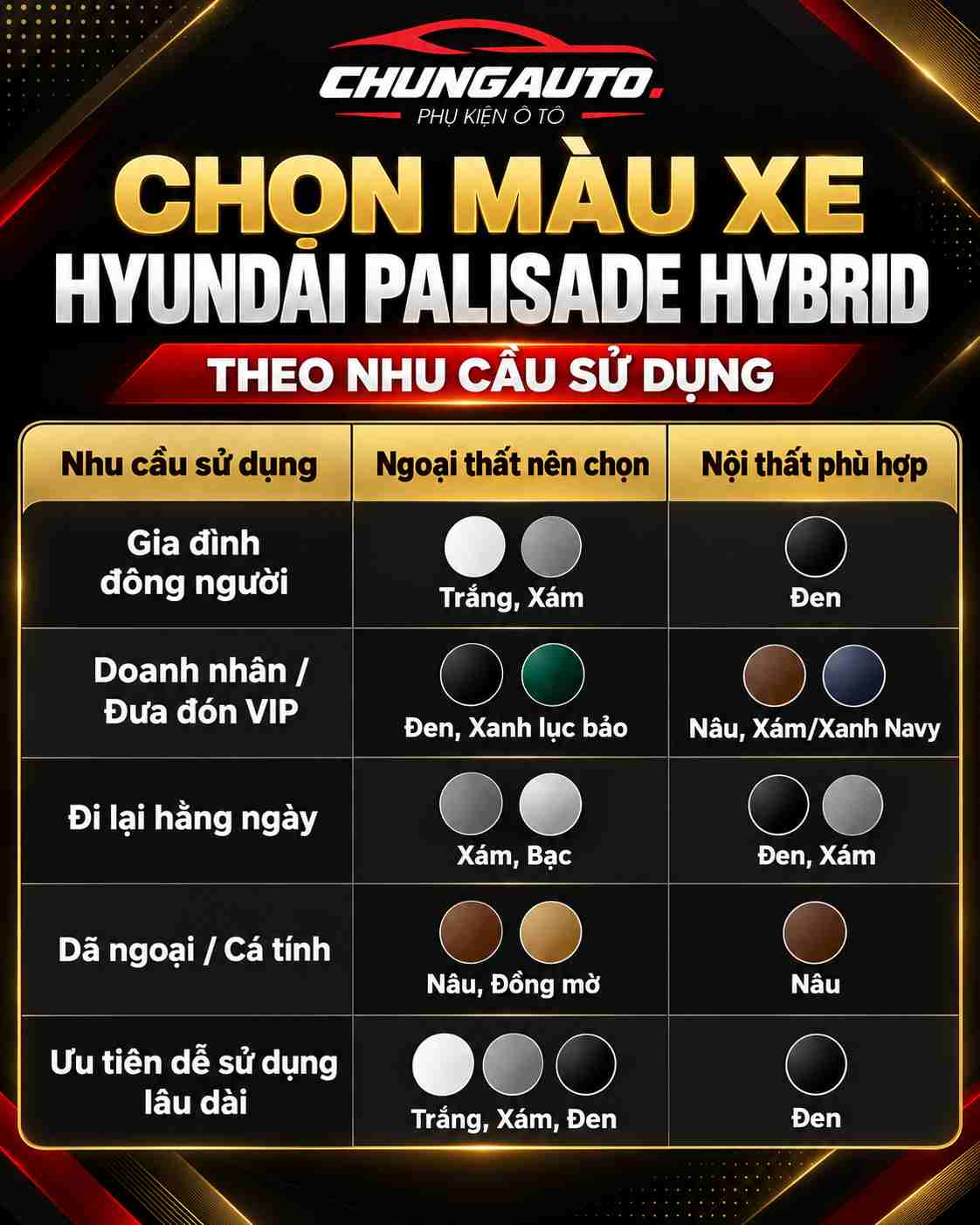 chon-mau-xe-hyundai-palisade-hybrid-theo-nhu-cau-su-dung