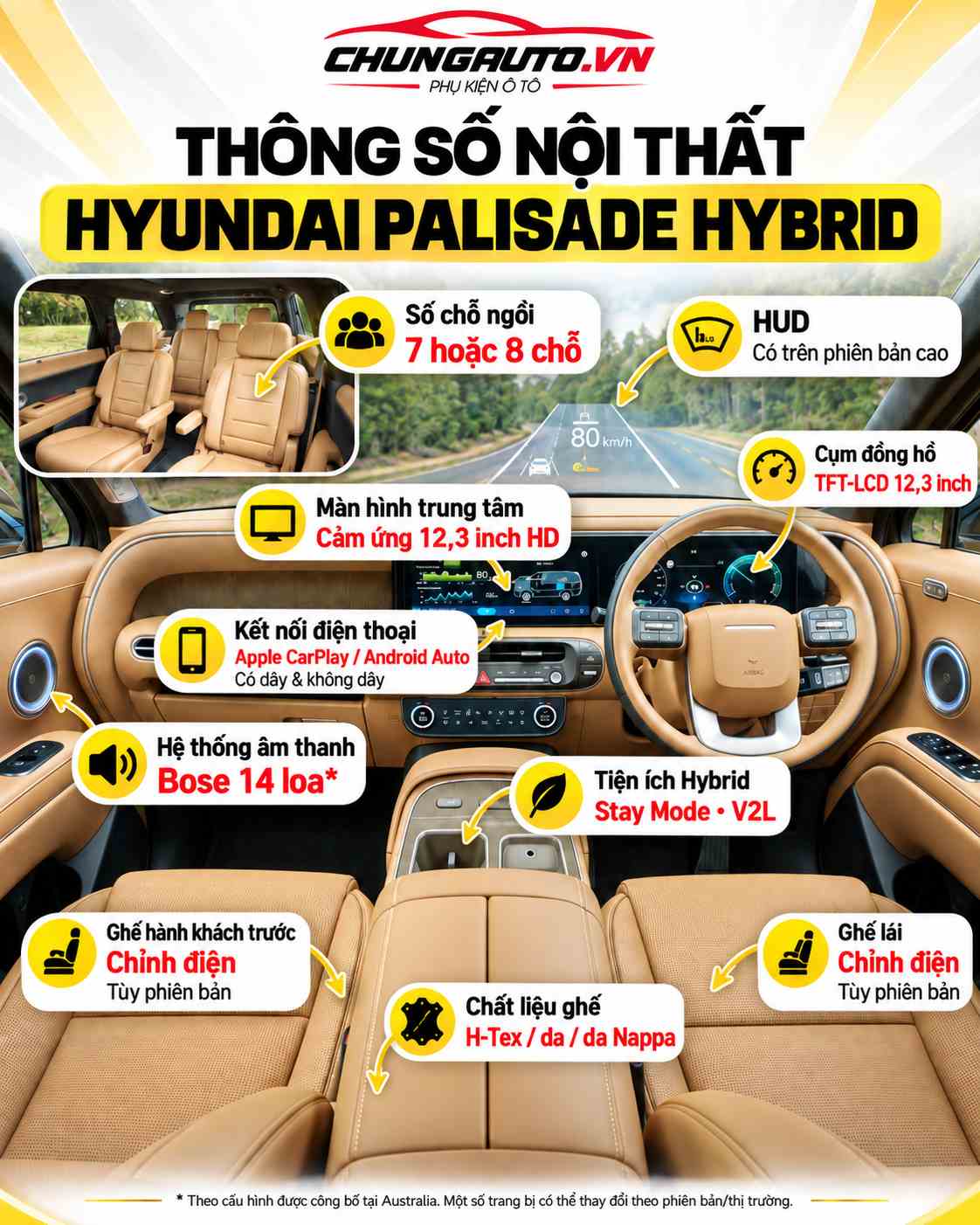 thong-so-huyndai-palisade-hybrid-ve-noi-that