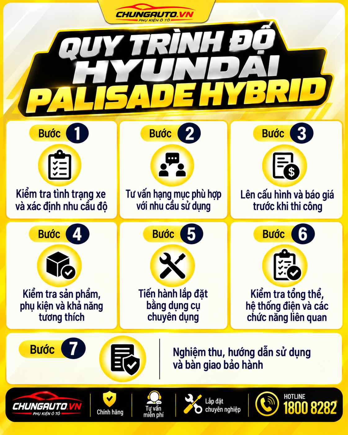 quy-trinh-do-hyundai-palisade-hybrid-tai-chungauto