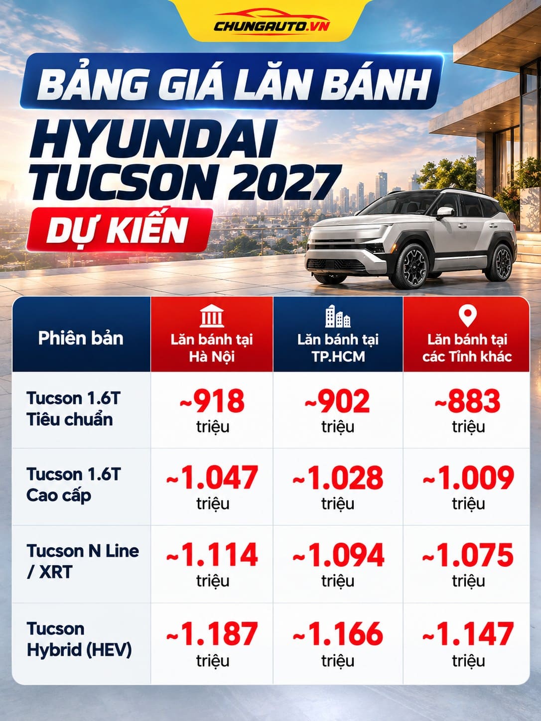 bang-gia-lan-banh-tucson-2026-gia-hyundai-tucson-2027-gia-xe-hyundai-tucson-2027-gia-xe-tucson-2027