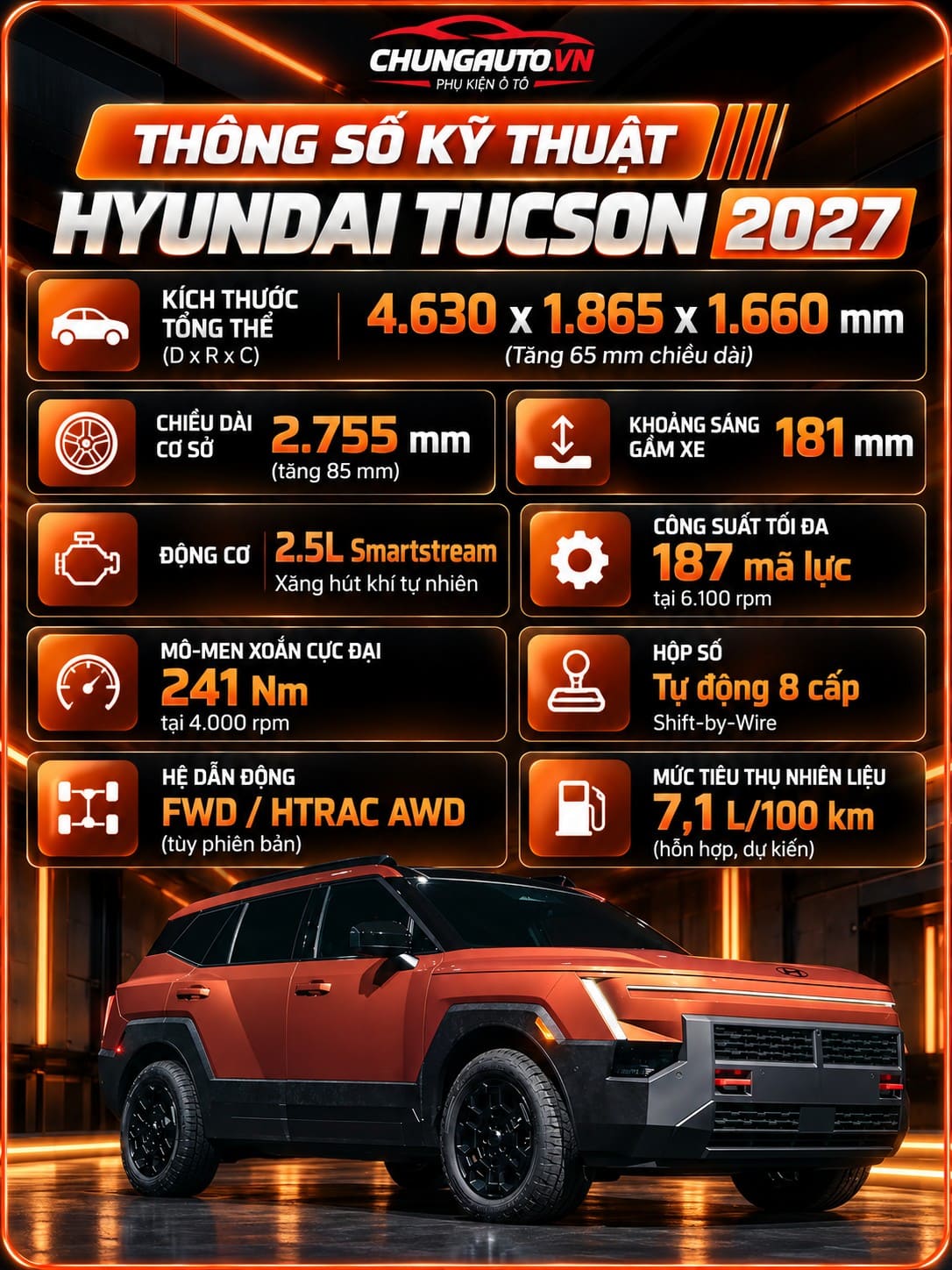 bang-thong-so-tuc-son-2027-thong-so-hyundai-tucson-2027-thong-so-ky-thuat-tucson-2027-thong-so-ky-thuat-hyundai-tucson-2027