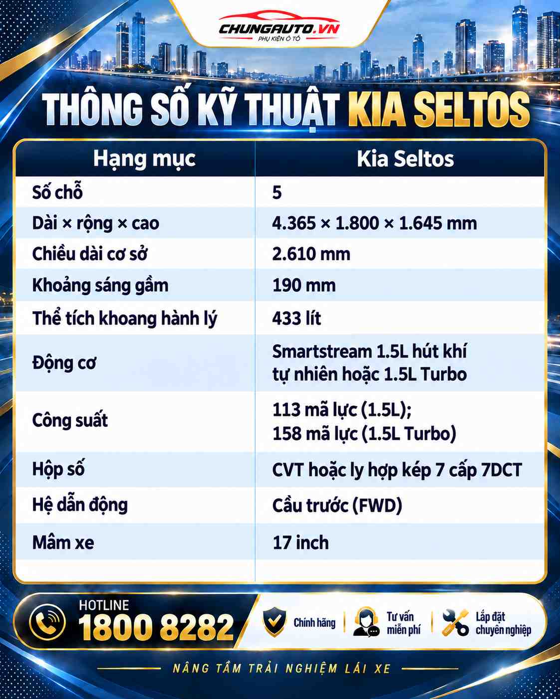 thong-so-xe-kia-seltos