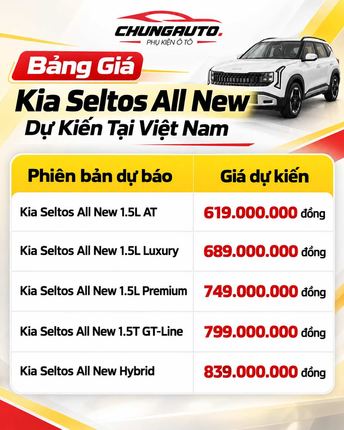 gia-kia-seltos-all-new-du-kien-gia-kia-seltos-all-new