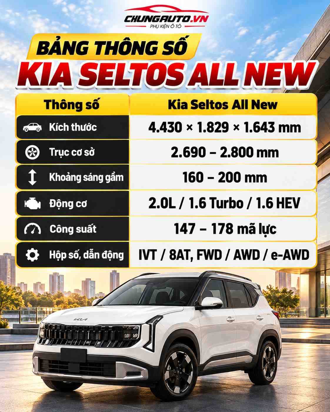 thong-so-kia-seltos-all-new-tong-quan