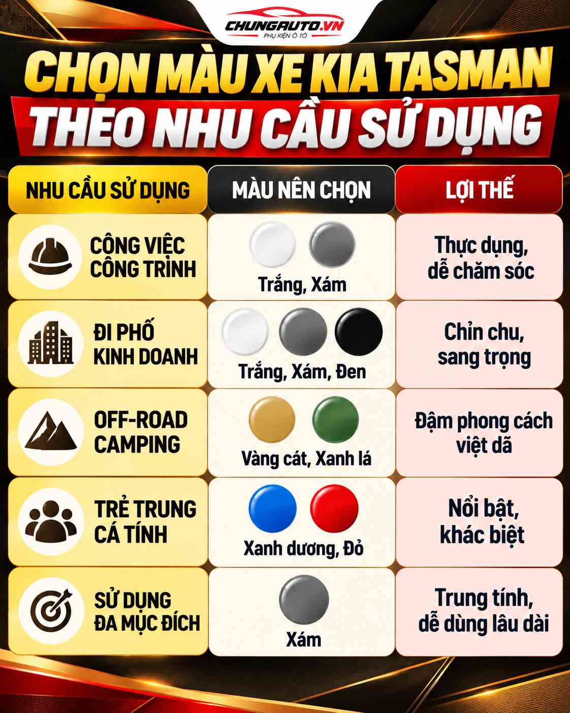 chon-mau-xe-kia-tasman-theo-nhu-cau-su-dung