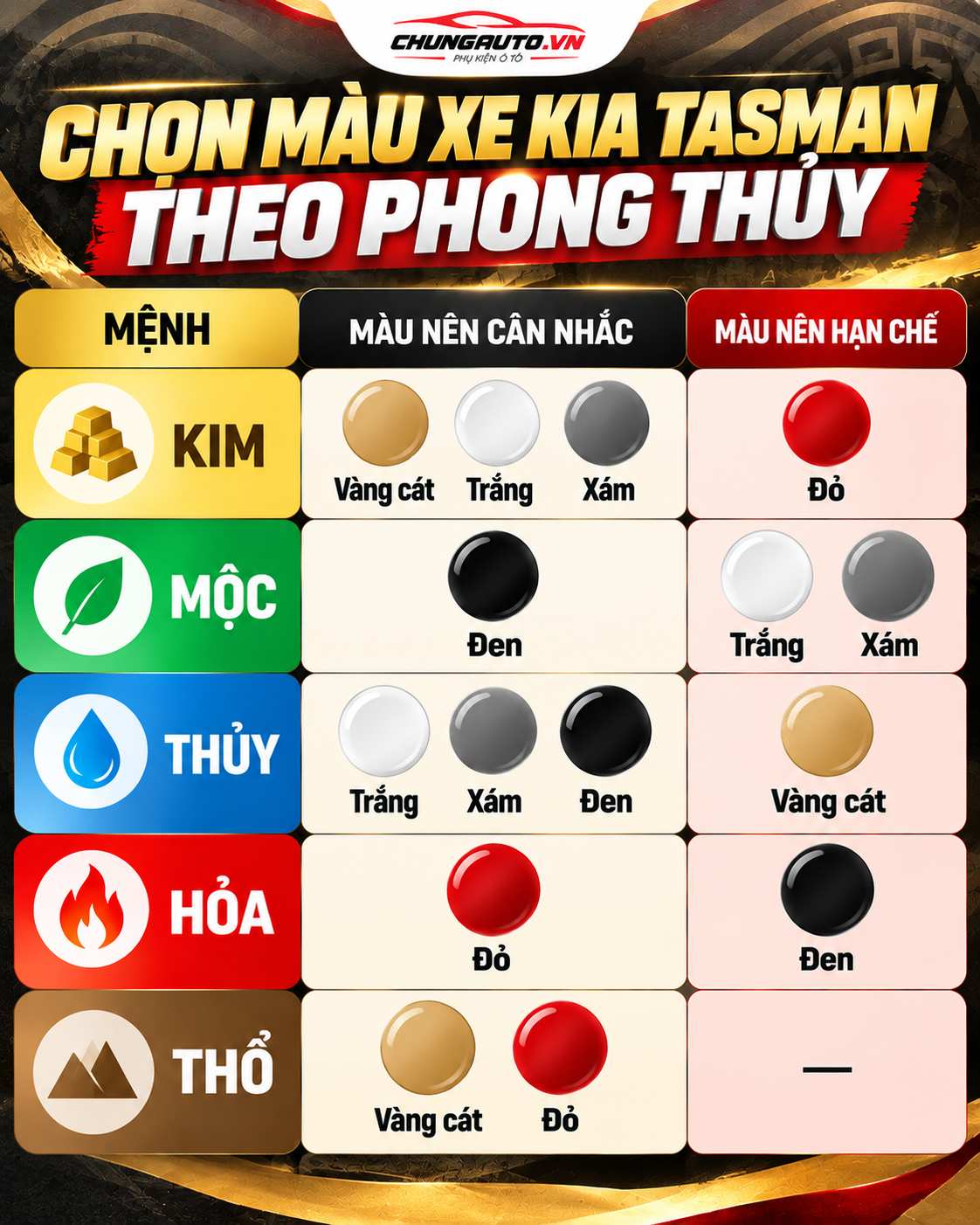 chon-mau-xe-kia-tasman-theo-phong-thuy