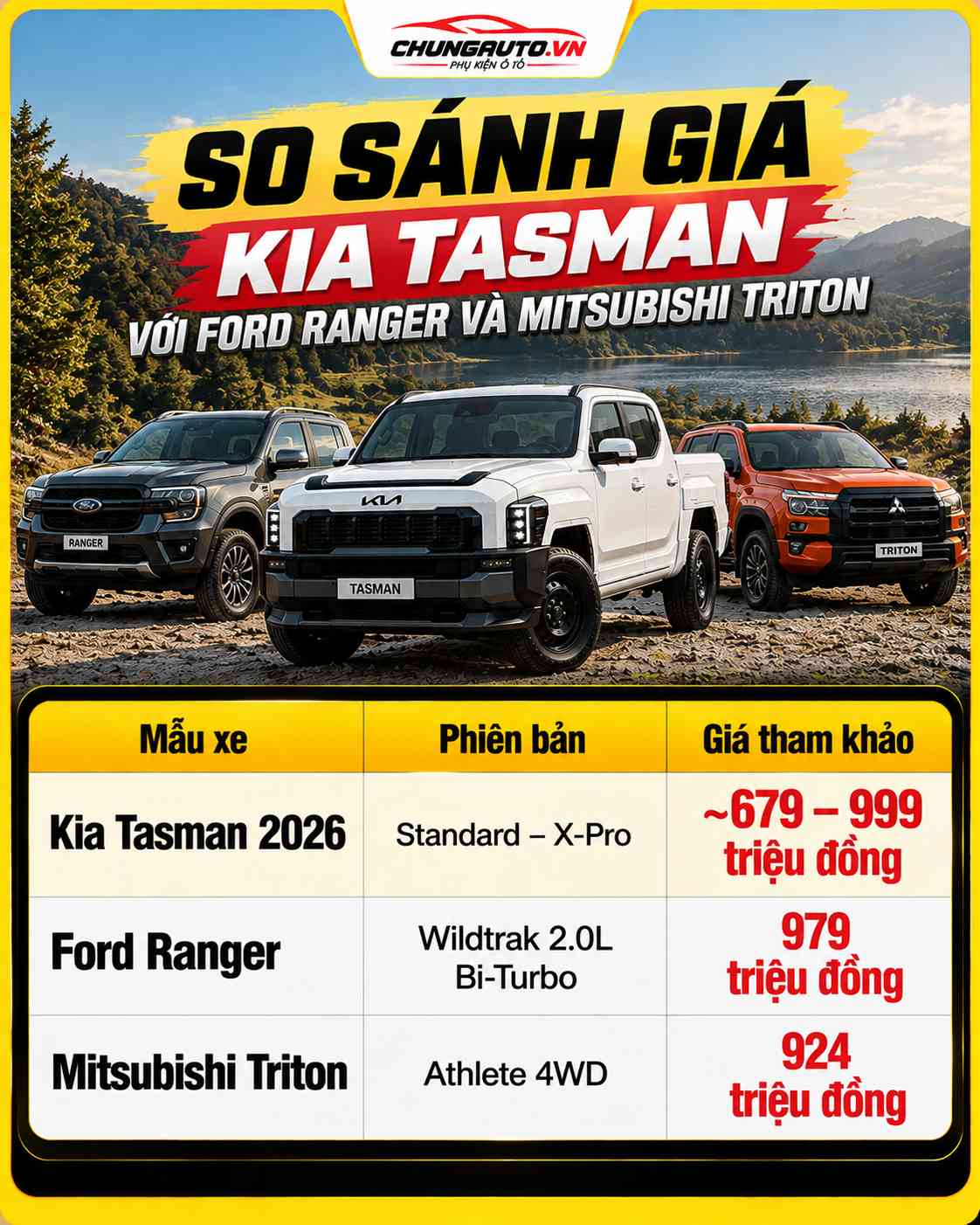 so-sanh-gia-kia-tasman-voi-ford-ranger-va-mitsubishi-triton