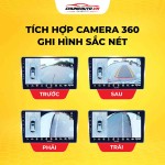 Màn hình ô tô TexPad TX24 360_12 