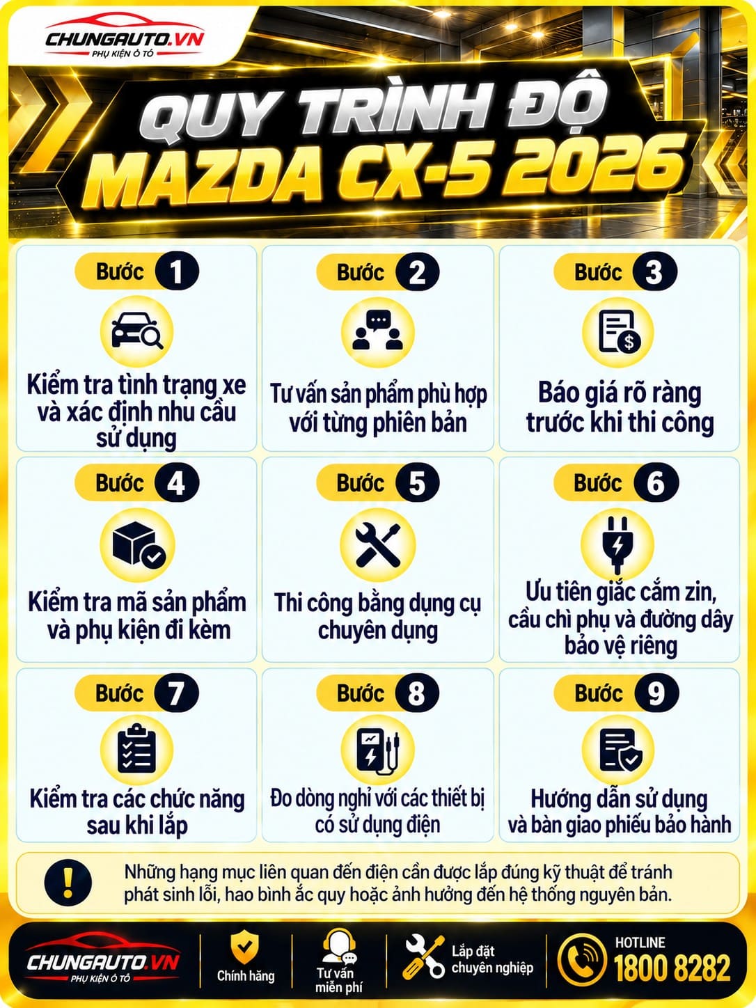 quy-trinh-do-cx5-2026-do-mazda-cx5-2026-do-cx5-2026