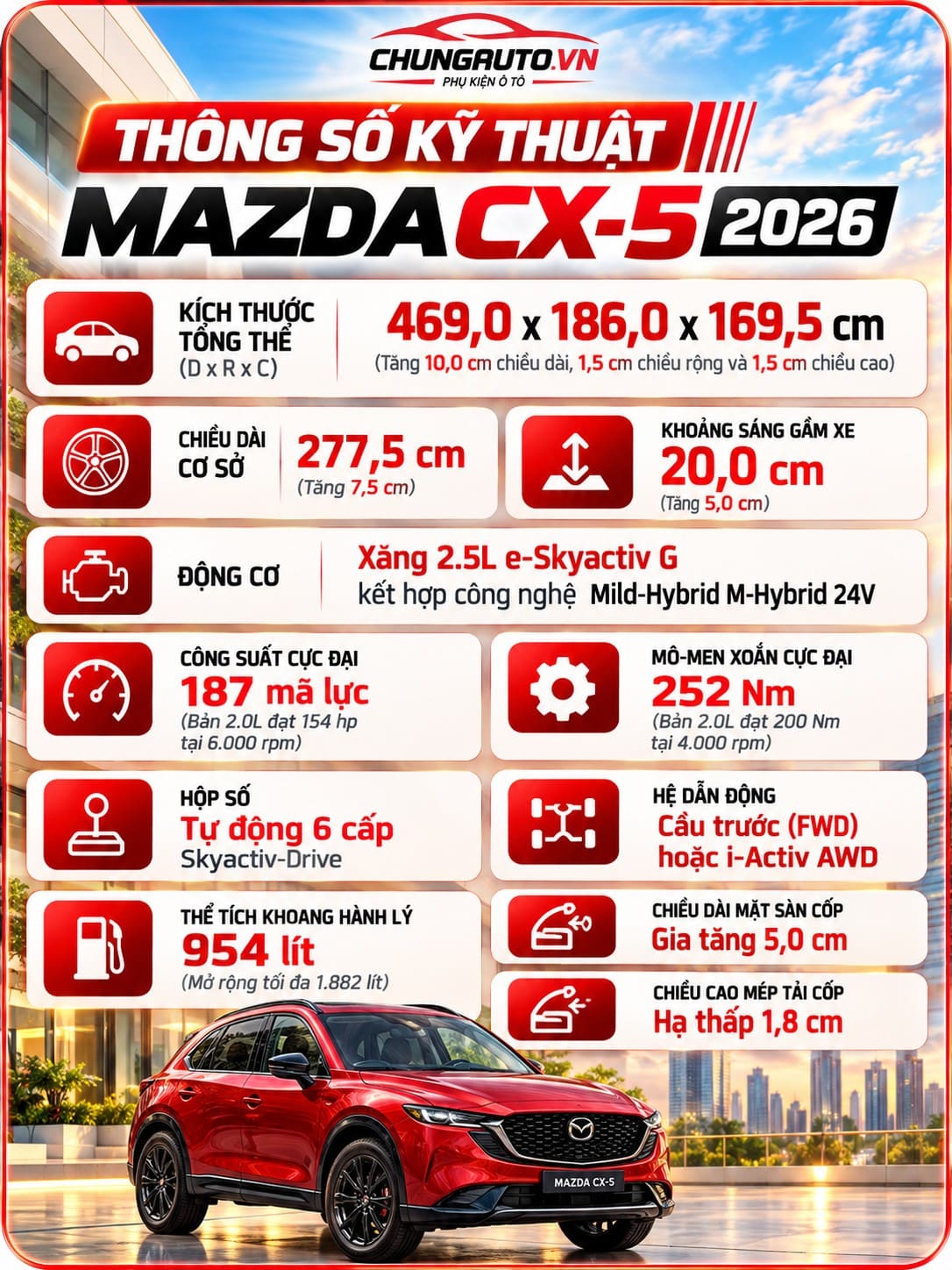 thong-so-cx5-2026