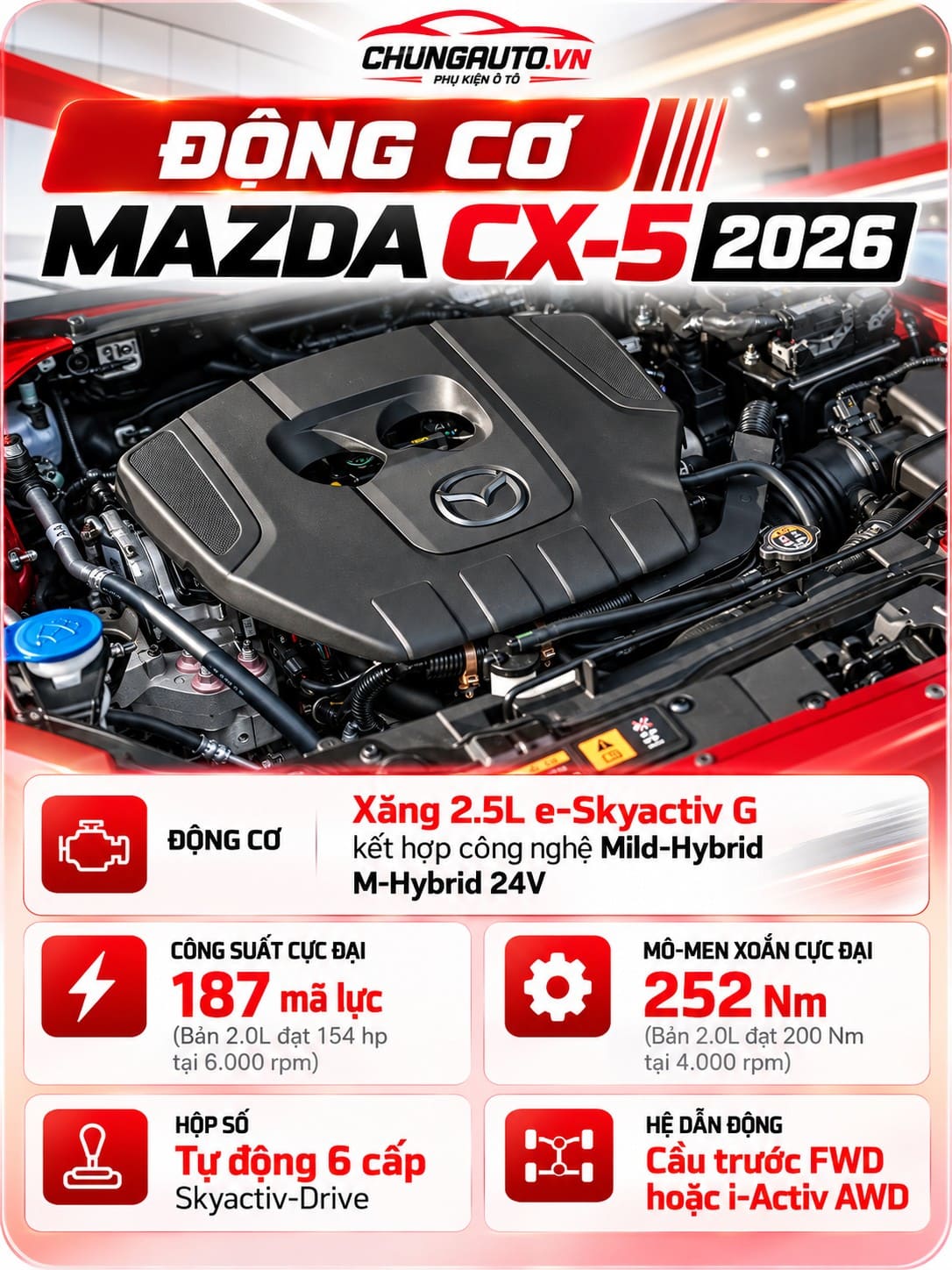 thong-so-mazda-cx5-2026-dong-co