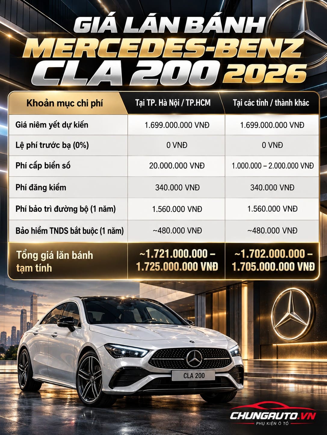 gia-lan-banh-cla200-gia-cla-200-gia-mec-cla200-gia-cla200-2026