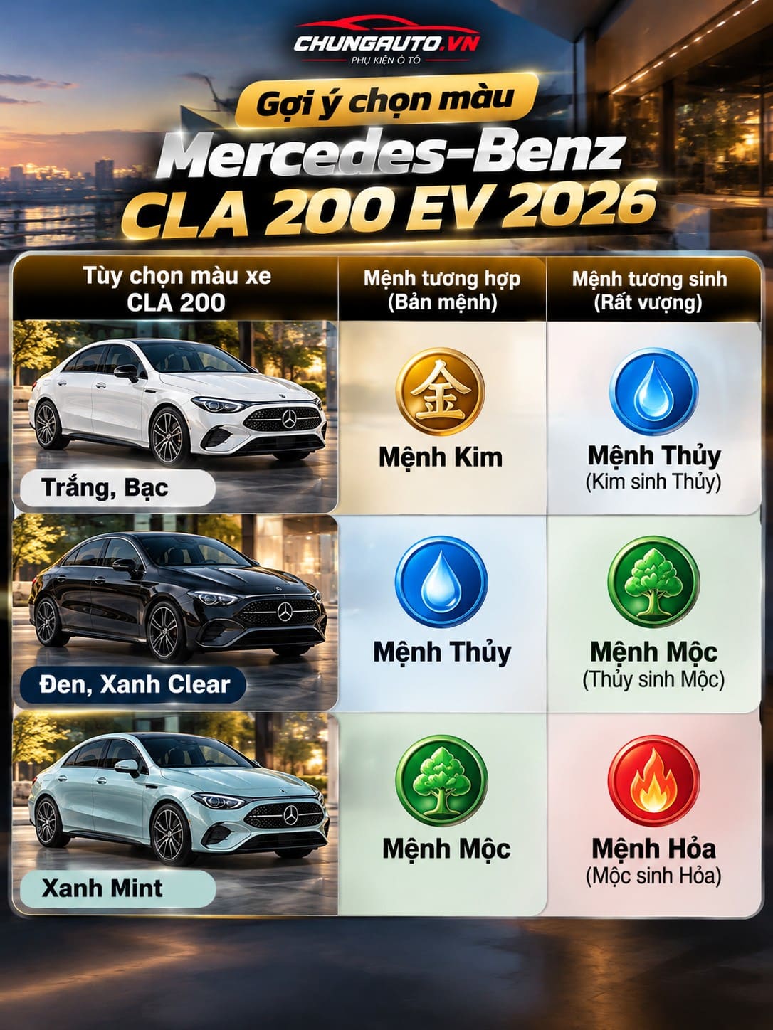 phong-thuy-mau-xe-cla200-mau-xe-mercedes-cla200-mau-cla200-mau-mercedes-cla200-mau-cla-200-dien-mau-xe-cla200-dien