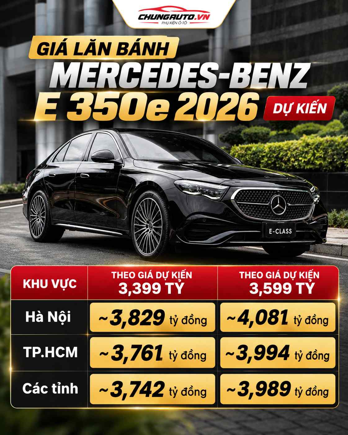 gia-mercedes-benz-e350e-2026-lan-banh-du-kien
