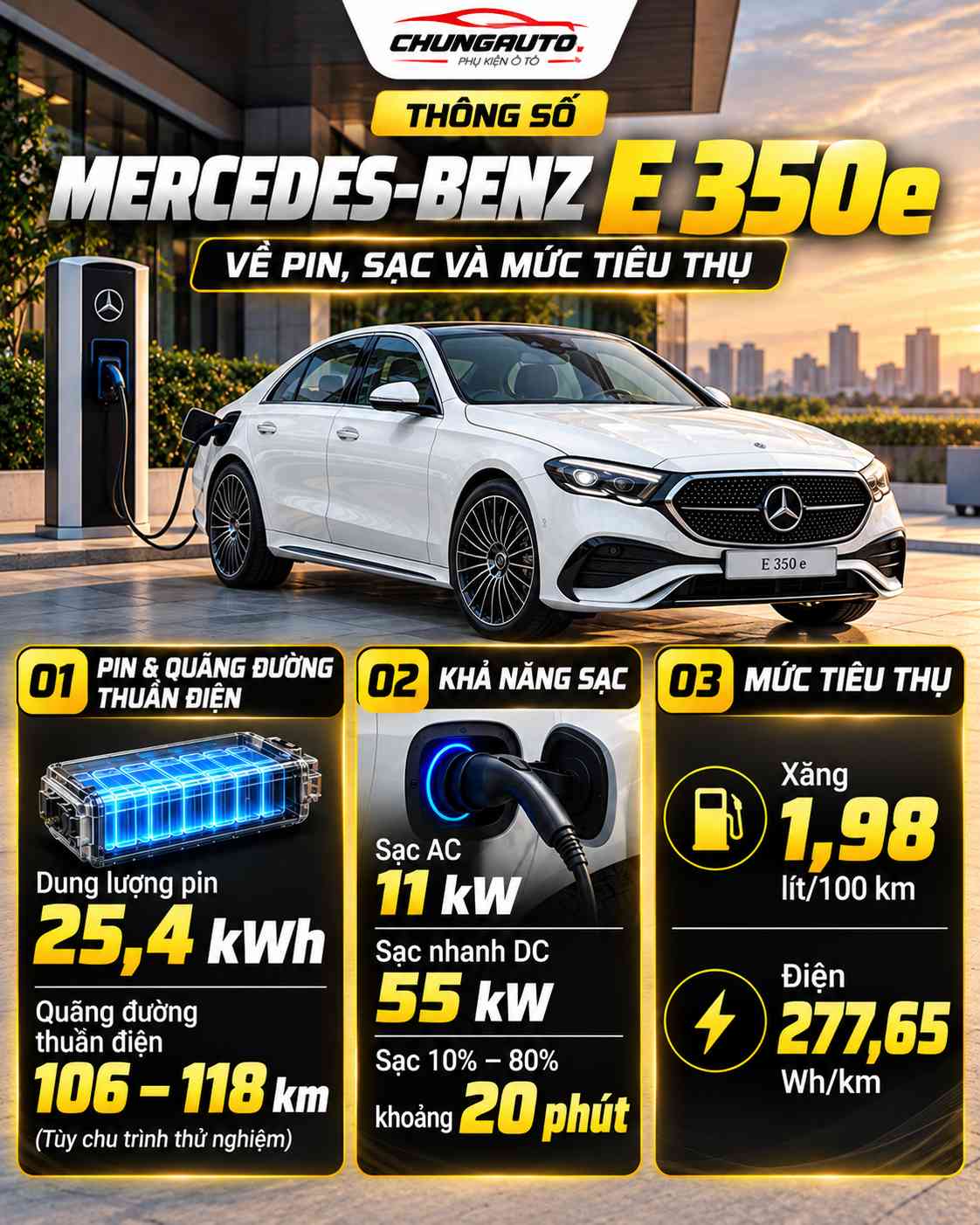 thong-so-mercedes-benz-e-350e-ve-pin-kha-nang-sac-va-muc-tieu-thu