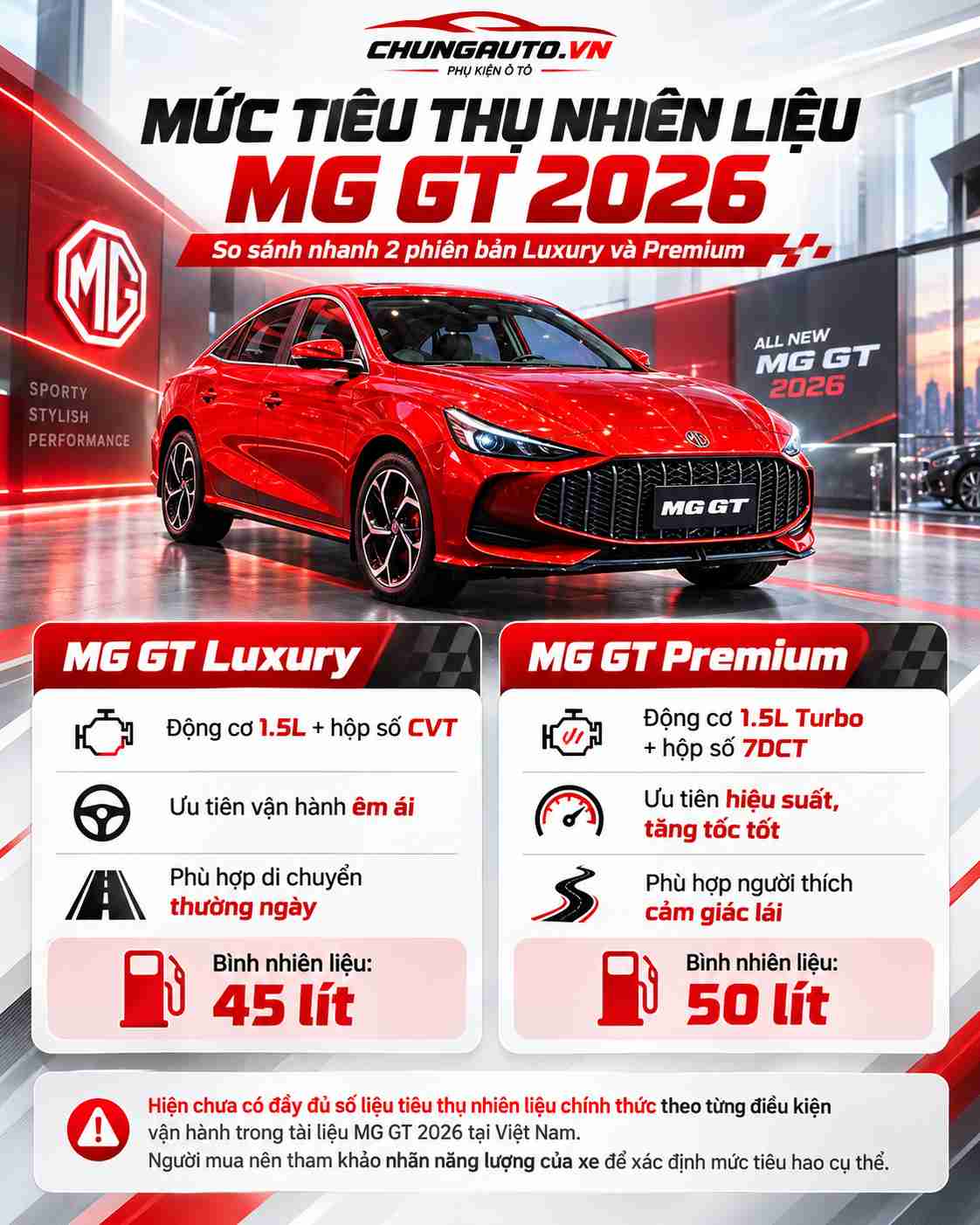 thong-so-mg-gt-2026-ve-muc-tieu-thu-nhien-lieu