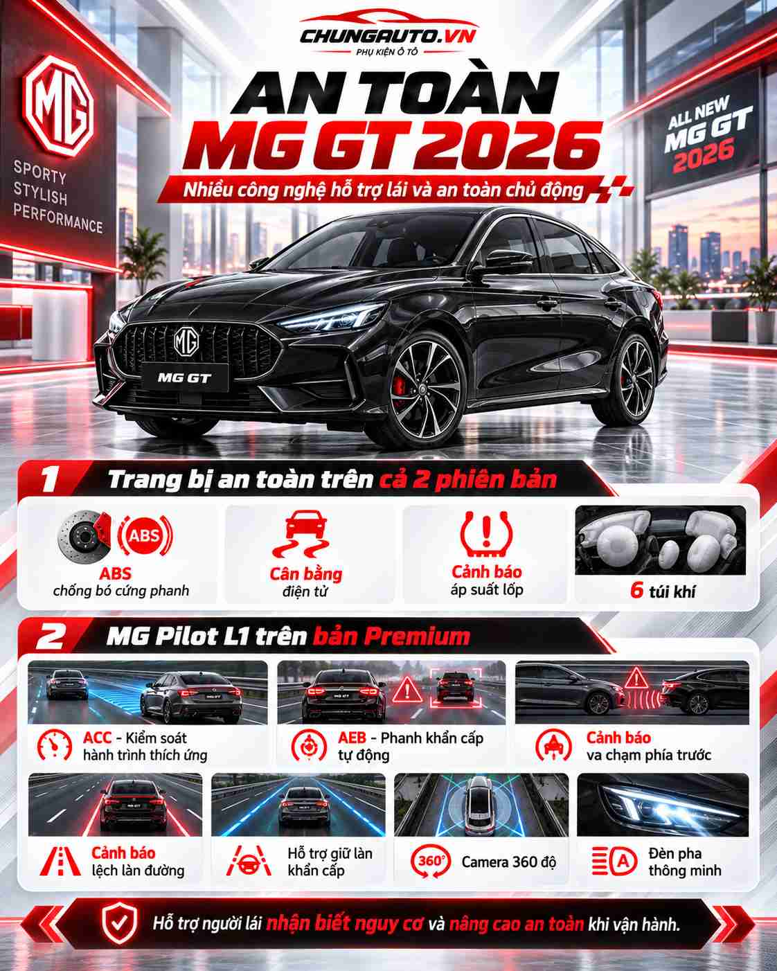 thong-so-mg-gt-2026-trang-bi-an-toan
