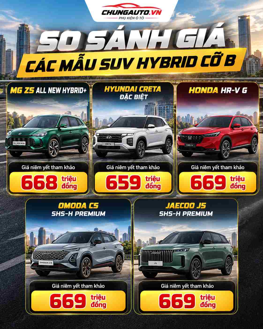 so-sanh-gia-mg-zs-all-new-voi-cac-mau-xe