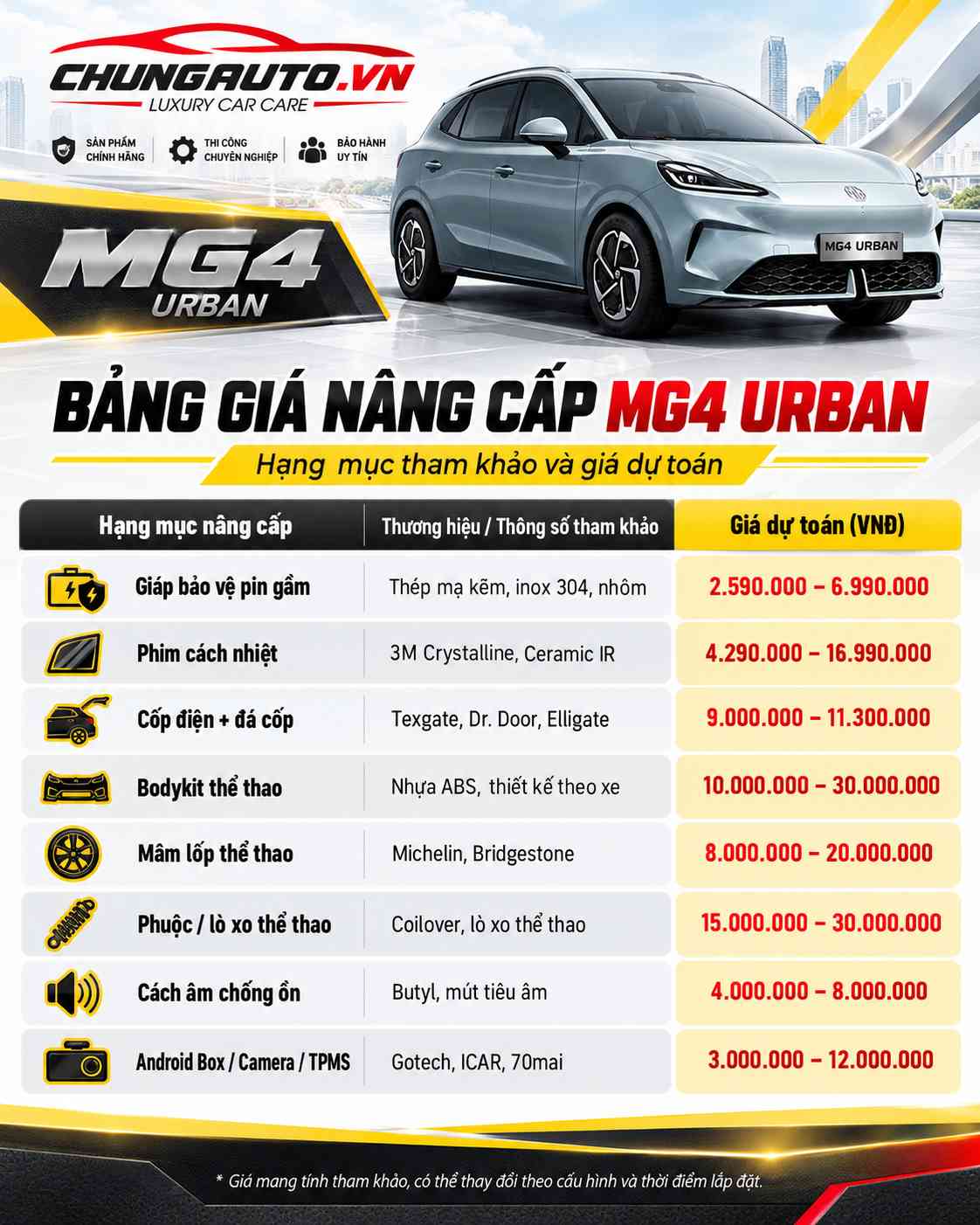 bang-gia-do-xe-mg4-urban-tham-khao