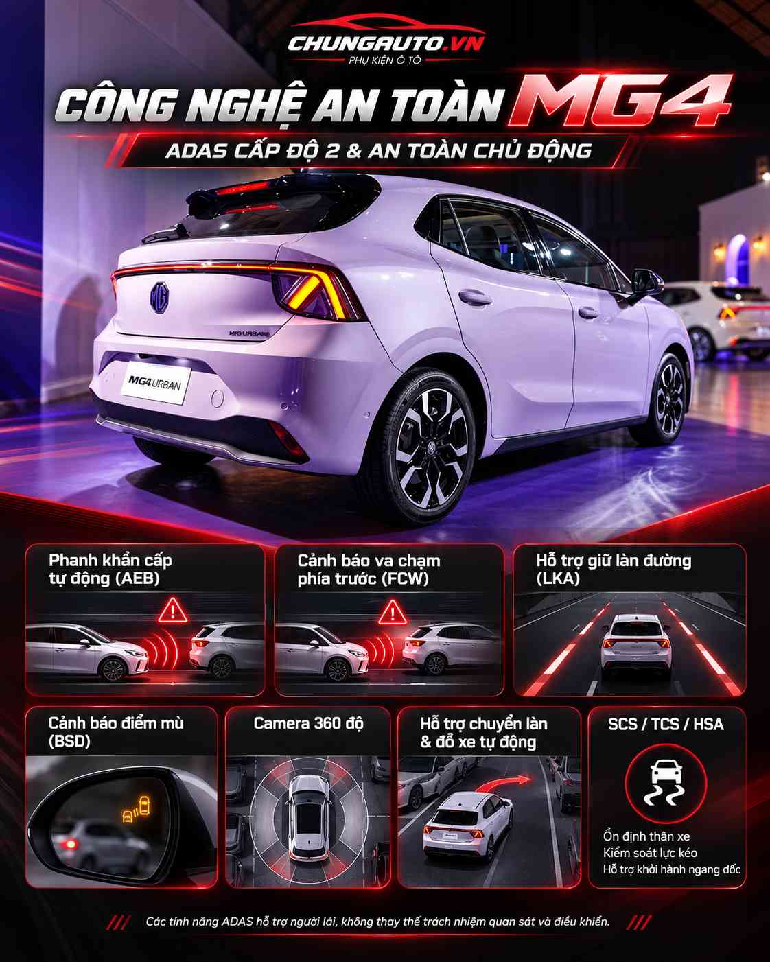 cac-cong-nghe-an-toan-tren-mg4-urban