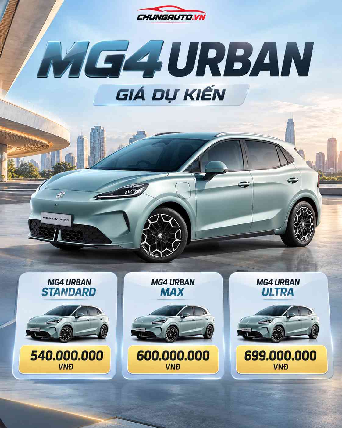 gia-niem-yet-mg4-urban-du-kien