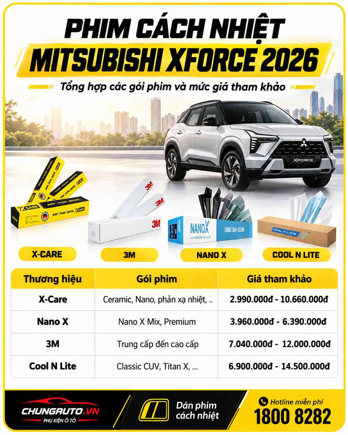 gia-phim-cach-nhiet-mitsubishi-xforce-tham-khao-tai-chungauto