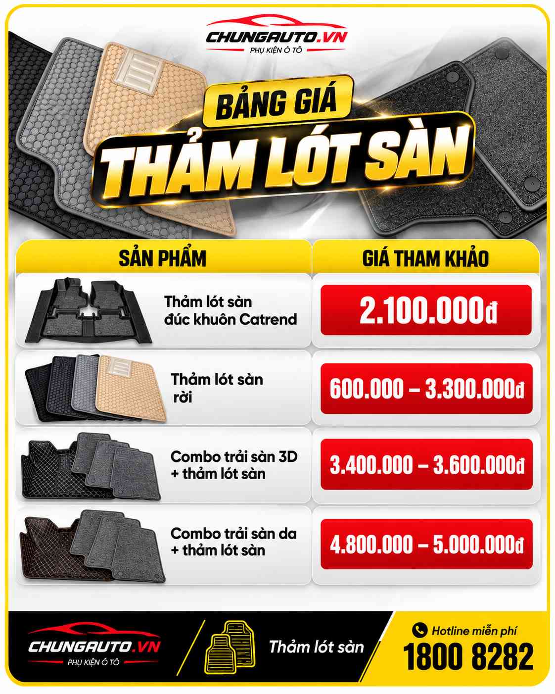 bang-gia-tham-lot-san-mitsubishi-xforce-2026-tham-khao