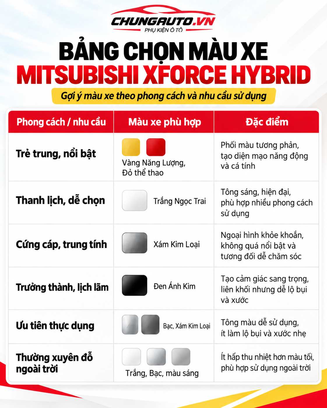 chon-mau-xe-mitsubishi-x-force-hybrid-theo-nhu-cau-ca-nhan