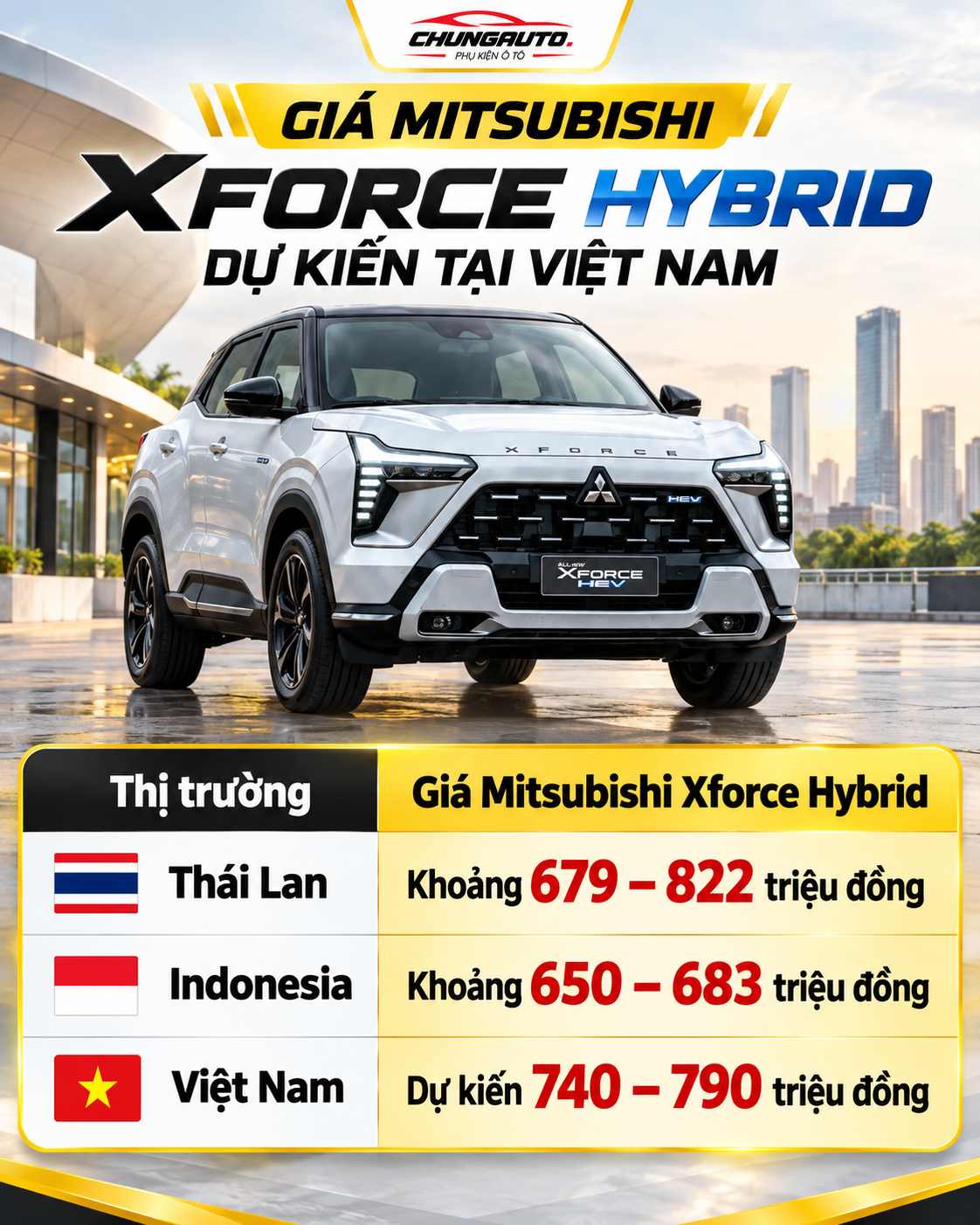 gia-mitsubishi-xforce-hybrid-2026-du-kien-tai-viet-nam-gia-xforce-hybrid-2026-gia-ban-mitsubishi-xforce-hybrid-2026