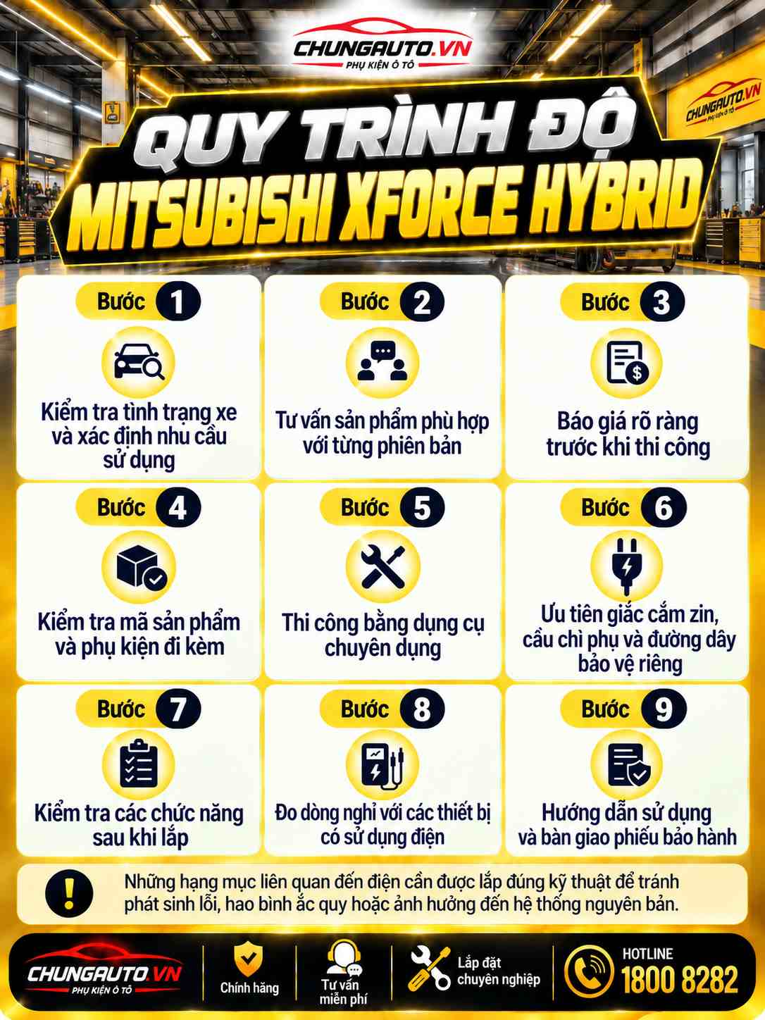 quy-trinh-do-mitsubishi-xforce-hybrid-tai-chungauto