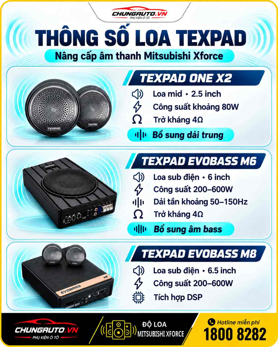 thong-so-do-loa-mitsubishi-xforce