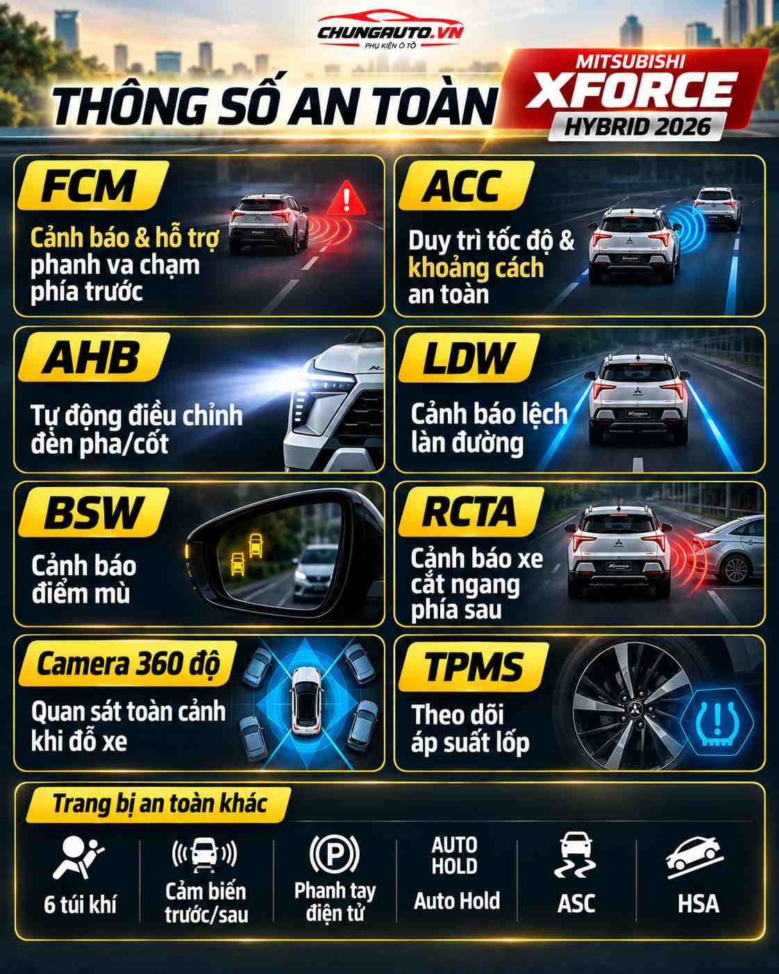 thong-so-an-toan-mitsubishi-xforce-hybrid-2026-tong-quan-mitsubishi-xforce-hybrid-2026