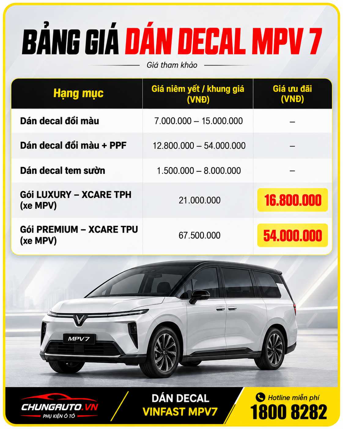 decal-mpv-7-gia 