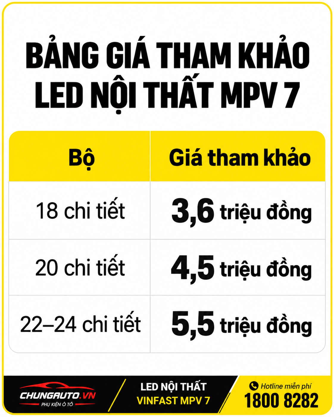 led-noi-that-mpv-7-gia