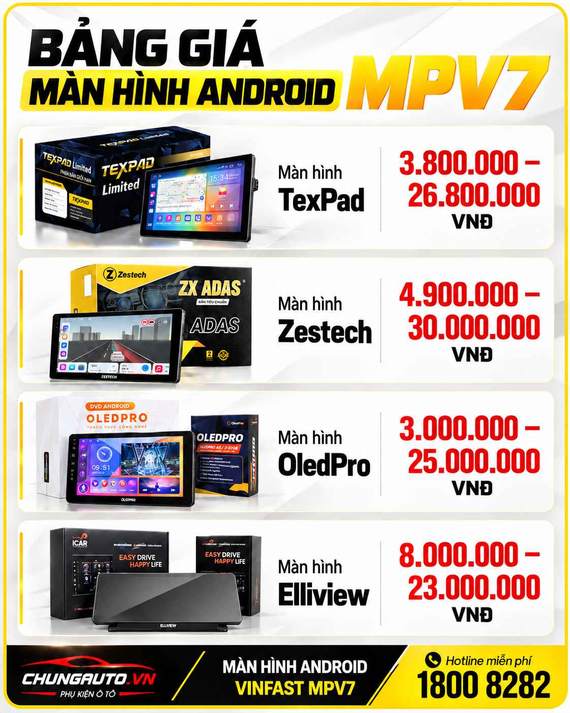 man-hinh-android-mpv-7-gia