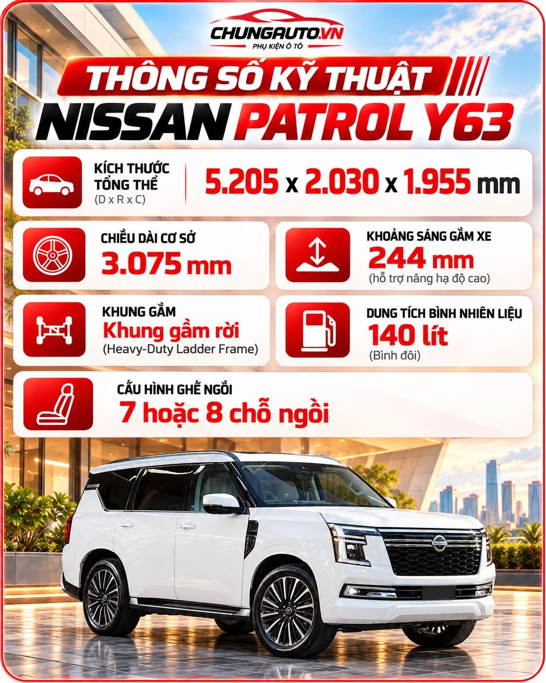 bang-thong-so-patrol-y63-thong-so-patrol-y63-thong-so-ky-thuat-patrol-y63-thong-so-xe-nissan-patrol-y63-thong-so-nissan-patrol-2