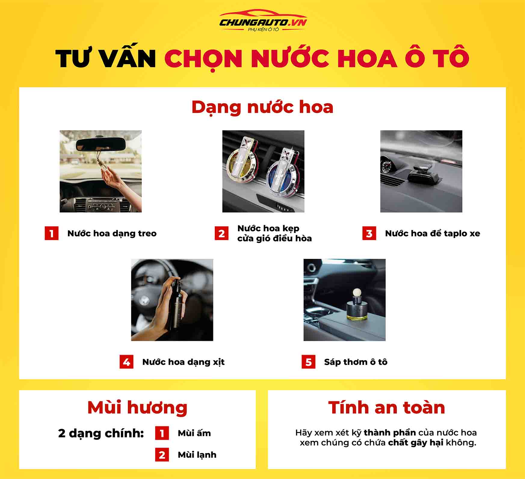 Tư vấn lựa chọn nước hoa ô tô