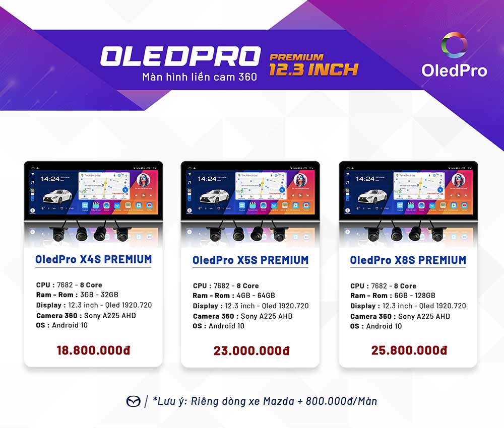 báo giá màn hình Oledpro Premium liền camera 360 ô tô 