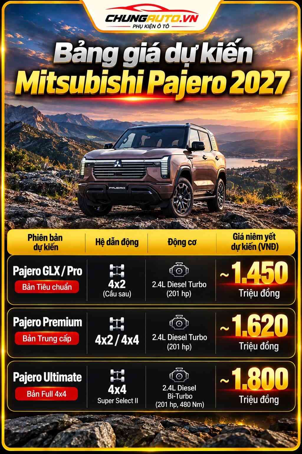 bang-gia-pajero-2027-gia-mitsubishi-pajero-2027-gia-xe-pajero-2027_optimized