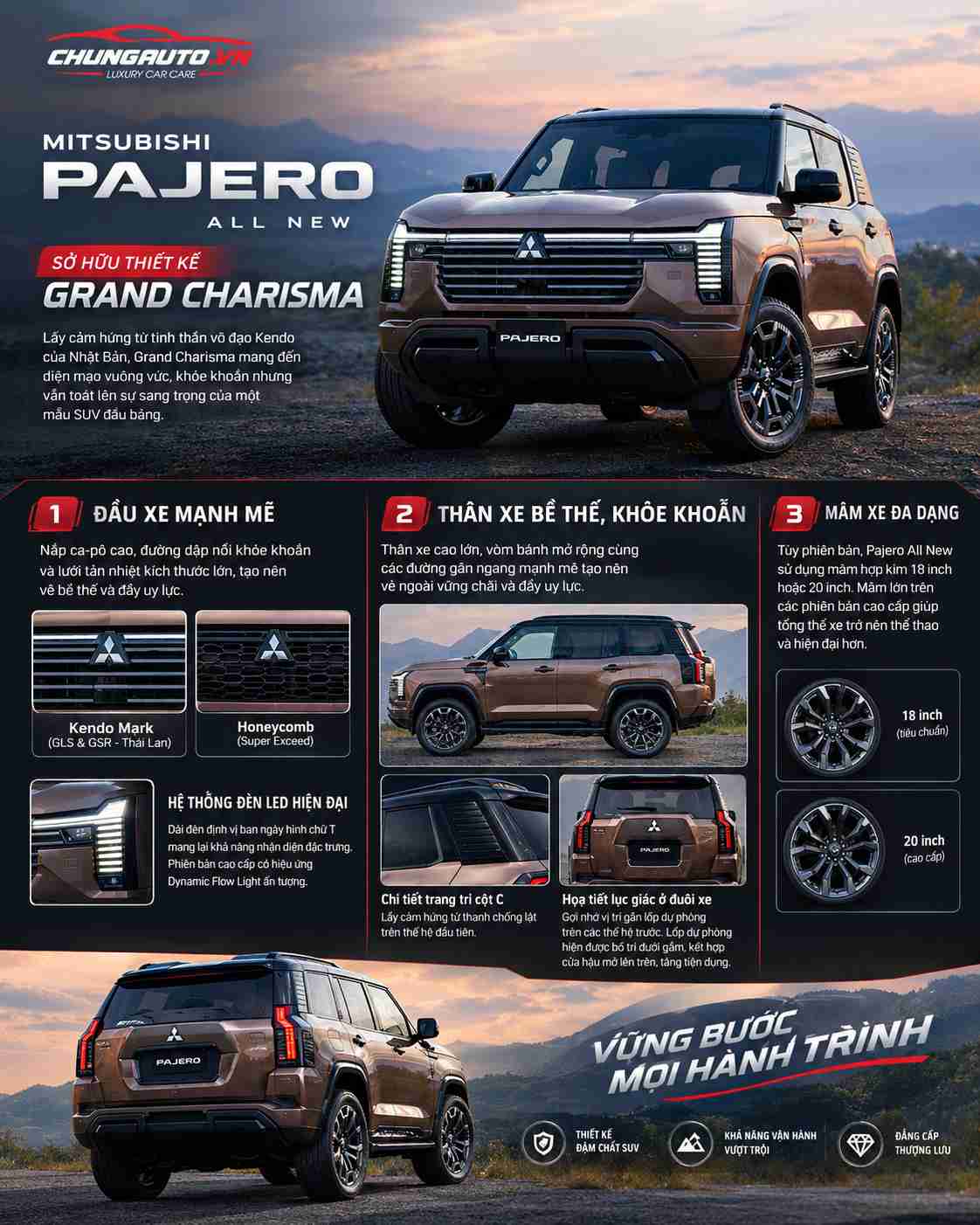 thiet-ke-ngoai-that-mitsubishi-pajero-all-new-2027